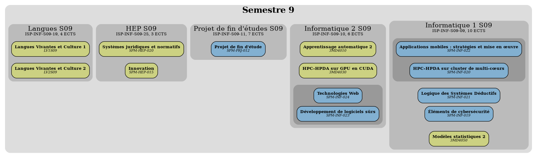 /images/overviews/overview-info-S09-fr.png not found